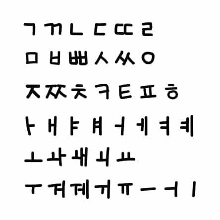 האנגול- האלפבית הקוריאני